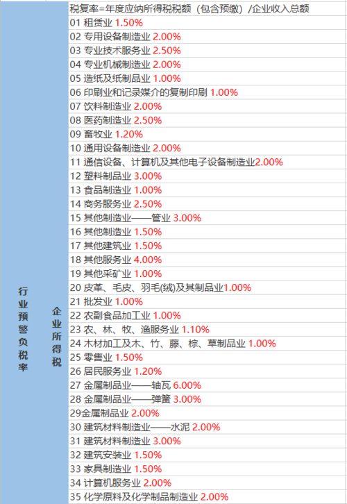 海岛网友爆料视频大全最新,揭秘神秘海岛生活瞬间 第1张 海岛网友爆料视频大全最新,揭秘神秘海岛生活瞬间 第1张