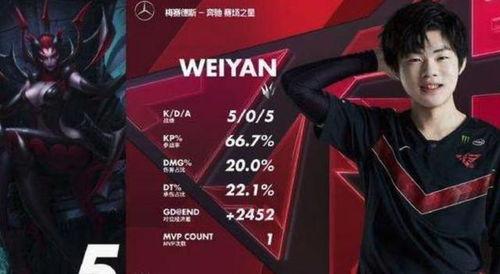 爆料打假人视频大全集  第2张